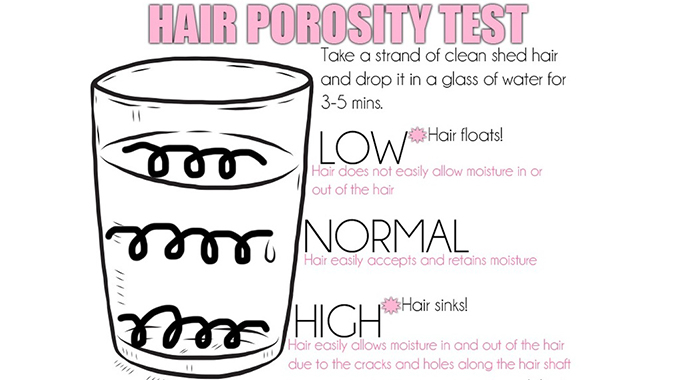 Knowing your porosity for healthier hair | The ManicaPost